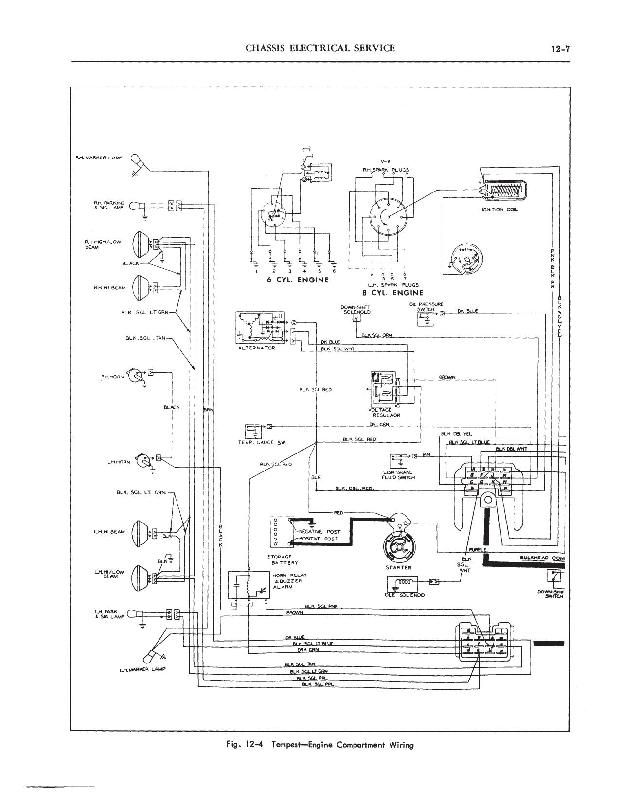 [DIAGRAM] 1966 Pontiac Lemans Wiring Diagram - MYDIAGRAM.ONLINE